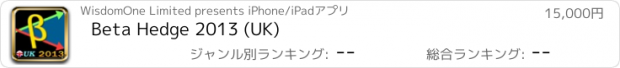 おすすめアプリ Beta Hedge 2013 (UK)