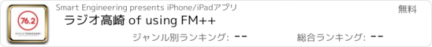 おすすめアプリ ラジオ高崎 of using FM++