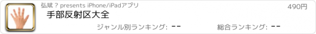 おすすめアプリ 手部反射区大全