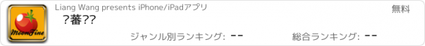 おすすめアプリ 乐蕃创业