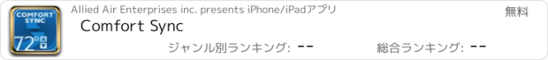 おすすめアプリ Comfort Sync