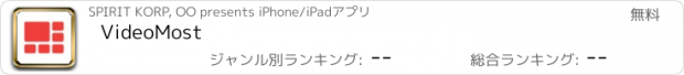 おすすめアプリ VideoMost
