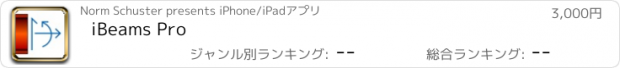 おすすめアプリ iBeams Pro