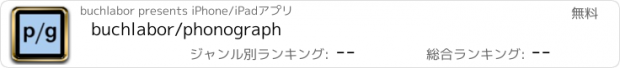 おすすめアプリ buchlabor/phonograph