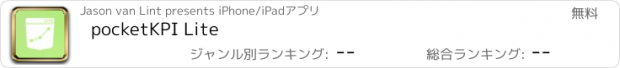 おすすめアプリ pocketKPI Lite