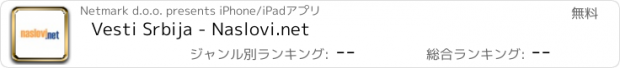 おすすめアプリ Vesti Srbija - Naslovi.net