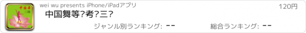 おすすめアプリ 中国舞等级考试三级