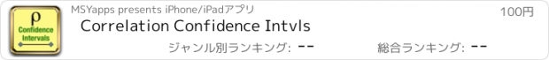 おすすめアプリ Correlation Confidence Intvls