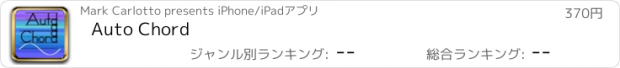 おすすめアプリ Auto Chord