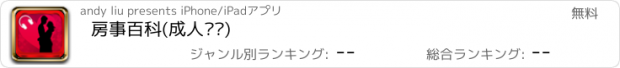 おすすめアプリ 房事百科(成人话题)