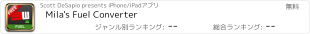 おすすめアプリ Mila's Fuel Converter