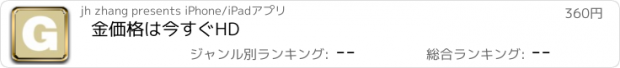 おすすめアプリ 金価格は今すぐHD