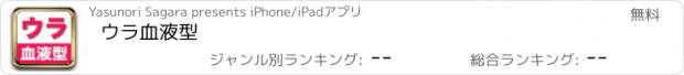 おすすめアプリ ウラ血液型