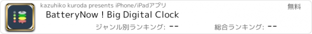 おすすめアプリ BatteryNow ! Big Digital Clock