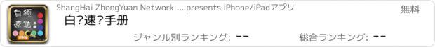 おすすめアプリ 白领速妆手册