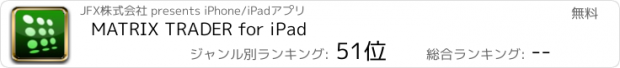 おすすめアプリ MATRIX TRADER for iPad