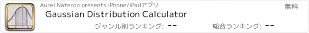 おすすめアプリ Gaussian Distribution Calculator