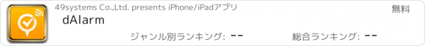 おすすめアプリ dAlarm