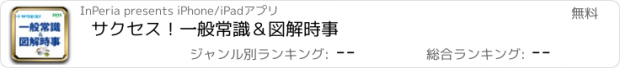 おすすめアプリ サクセス！一般常識＆図解時事