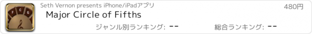 おすすめアプリ Major Circle of Fifths