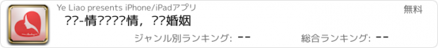 おすすめアプリ 爱哒-情侣经营爱情，经营婚姻