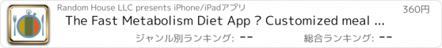 おすすめアプリ The Fast Metabolism Diet App – Customized meal planning, food lists, and diet tools