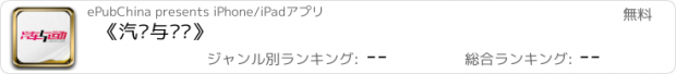 おすすめアプリ 《汽车与运动》