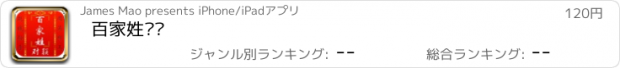 おすすめアプリ 百家姓对联