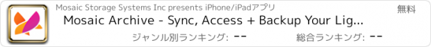おすすめアプリ Mosaic Archive - Sync, Access + Backup Your Lightroom Photos