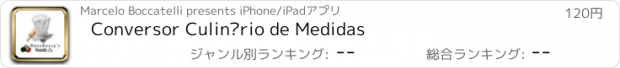 おすすめアプリ Conversor Culinário de Medidas