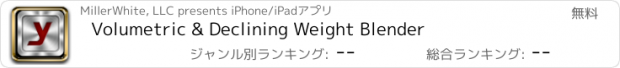 おすすめアプリ Volumetric & Declining Weight Blender