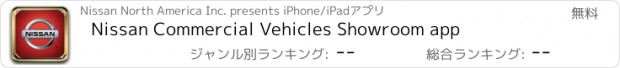 おすすめアプリ Nissan Commercial Vehicles Showroom app