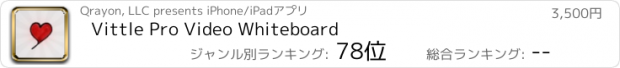 おすすめアプリ Vittle Pro Video Whiteboard