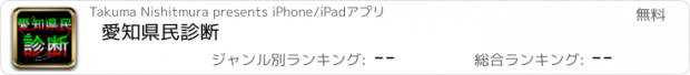 おすすめアプリ 愛知県民診断