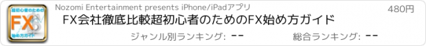 おすすめアプリ FX会社徹底比較　超初心者のためのFX始め方ガイド