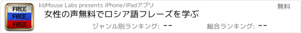 おすすめアプリ 女性の声無料でロシア語フレーズを学ぶ