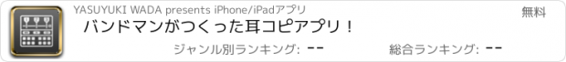 おすすめアプリ バンドマンがつくった耳コピアプリ！