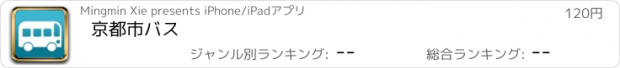 おすすめアプリ 京都市バス