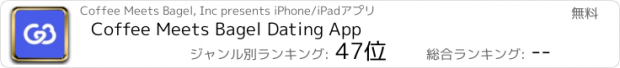 おすすめアプリ Coffee Meets Bagel Dating App