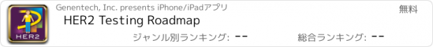 おすすめアプリ HER2 Testing Roadmap