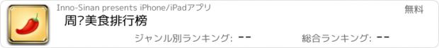 おすすめアプリ 周边美食排行榜