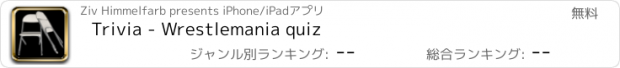 おすすめアプリ Trivia - Wrestlemania quiz