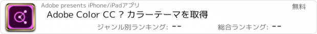 おすすめアプリ Adobe Color CC – カラーテーマを取得