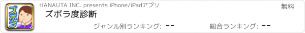 おすすめアプリ ズボラ度診断