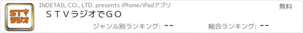 おすすめアプリ ＳＴＶラジオでＧＯ