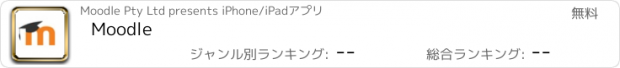おすすめアプリ Moodle