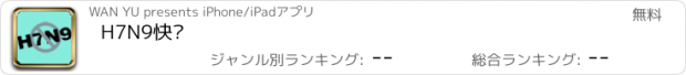 おすすめアプリ H7N9快报