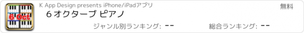 おすすめアプリ ６オクターブ ピアノ