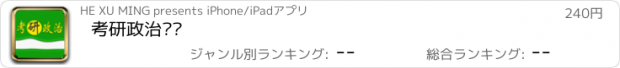 おすすめアプリ 考研政治练习