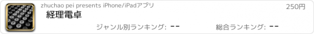 おすすめアプリ 経理電卓